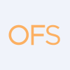 OFS Capital Corporation Share Price